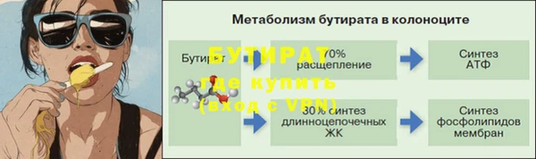 скорость mdpv Волосово